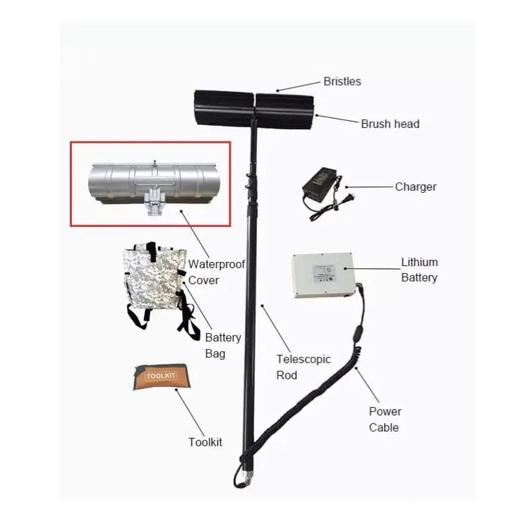 OX Solar Cleaning Contents